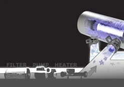 Jacuzzi® ClearRay™ Bulb - 6472-841 -Outdoor Living Hot Tubs ClearRay flow illustration