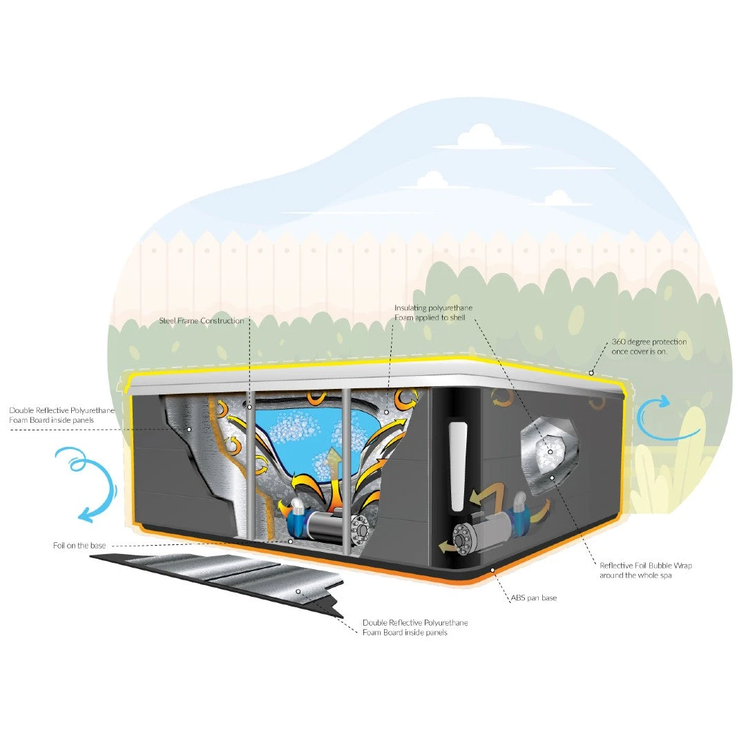 Outdoor Topaz - 3 Person Hot Tub With 2 Loungers 9 Outdoor Topaz - 3 Person Hot Tub With 2 Loungers - Image 7