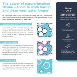 Jacuzzi® ClearRay™ UV Complete Unit For 2016+ Hot Tubs - 6472-722 -Outdoor Living Hot Tubs JacuzziClearRay 8d799fa2 500d 47a1 ac54 eb2c75ed4ed0